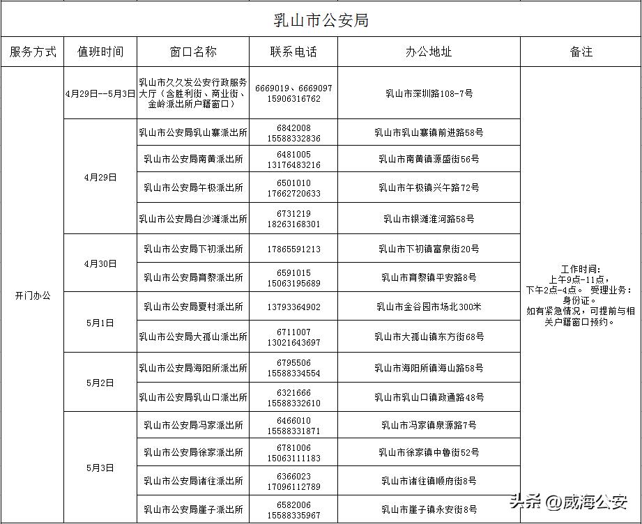 便民户籍业务办理春节不打烊,国庆期间办理户籍业务温馨提示