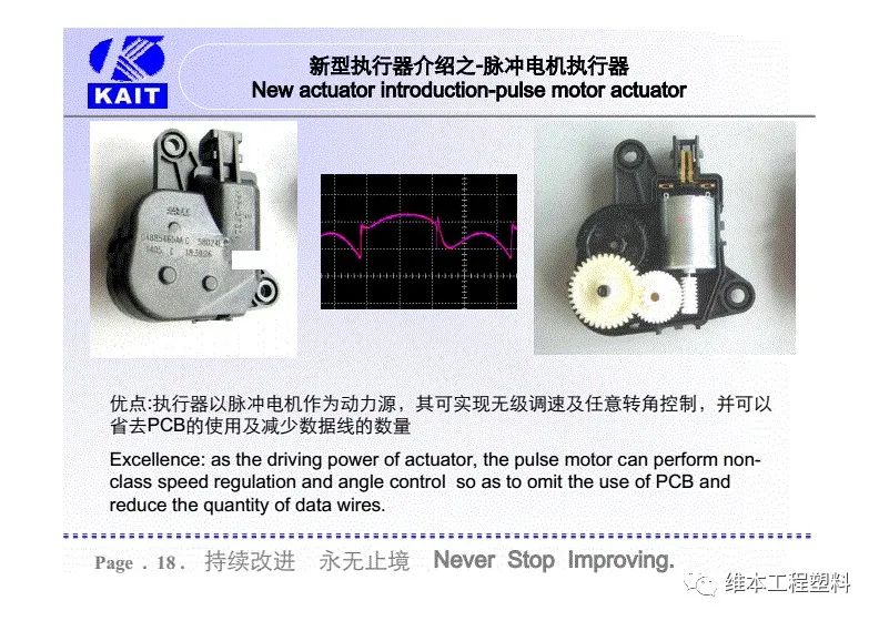 耐磨静音齿轮和材料，在汽车空调风门执行器减速齿轮箱上的应用