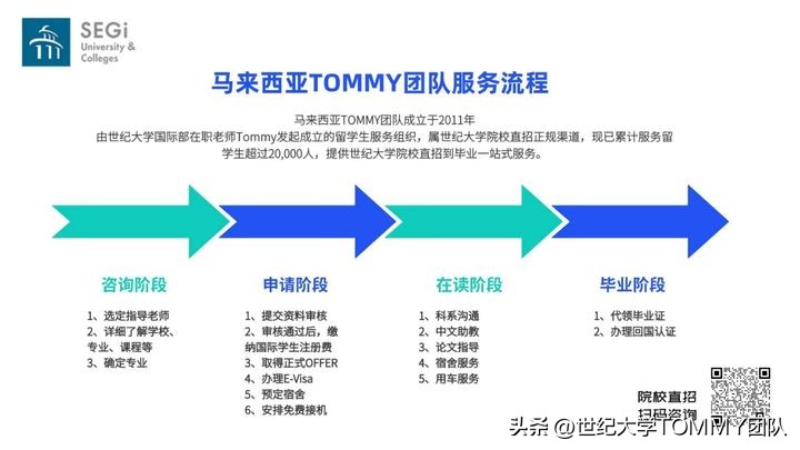 2023年中专最热门专业,2023年度最热门就业专业