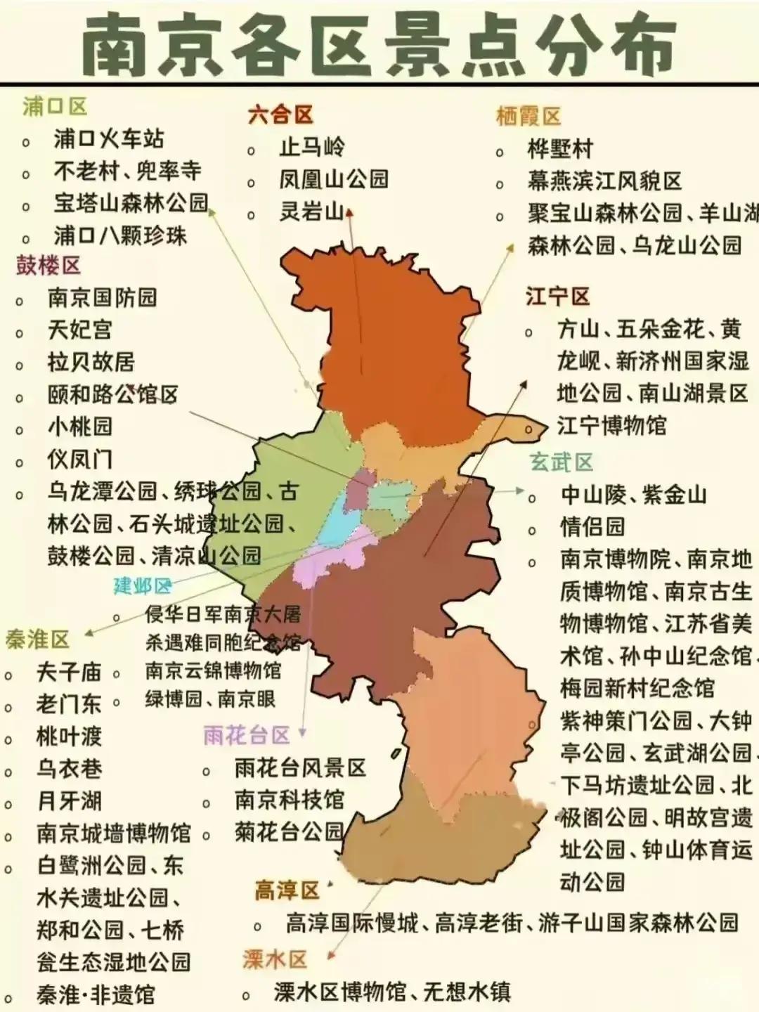 北京去苏州杭州南京旅游攻略,南京到苏州自由行旅游攻略图