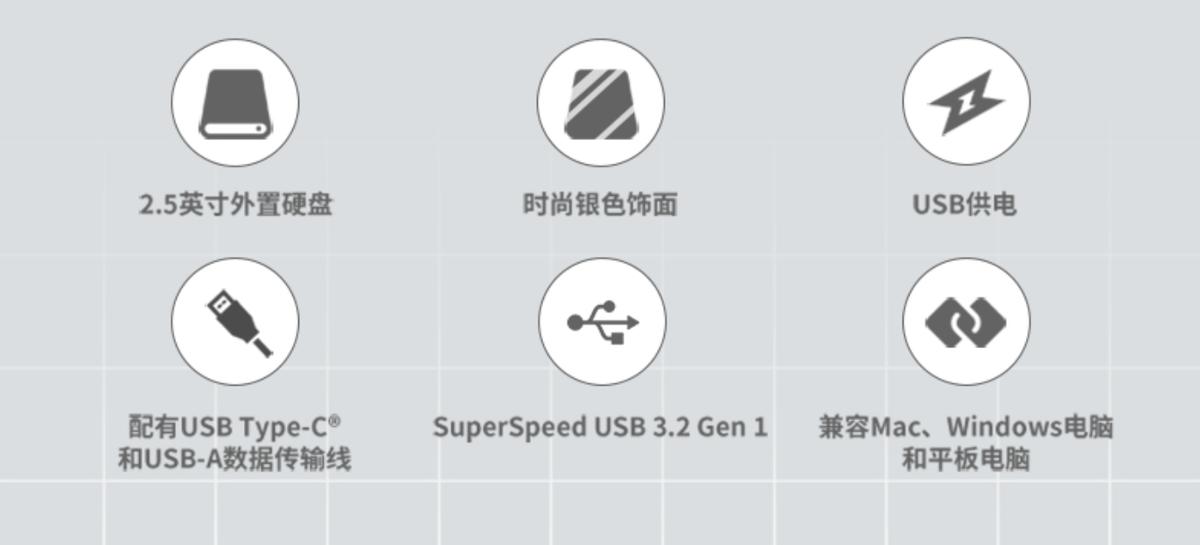 5年后再次入手移动硬盘，我选了东芝CanvioFlex，够小够快更兼容