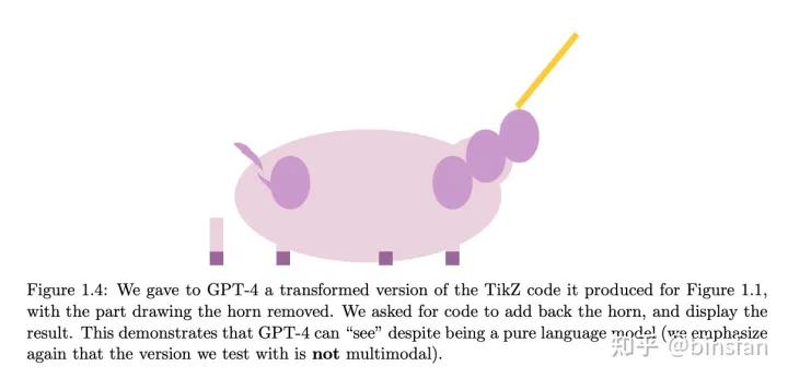 通用人工智能gpt3,人工智能gpt-4发布