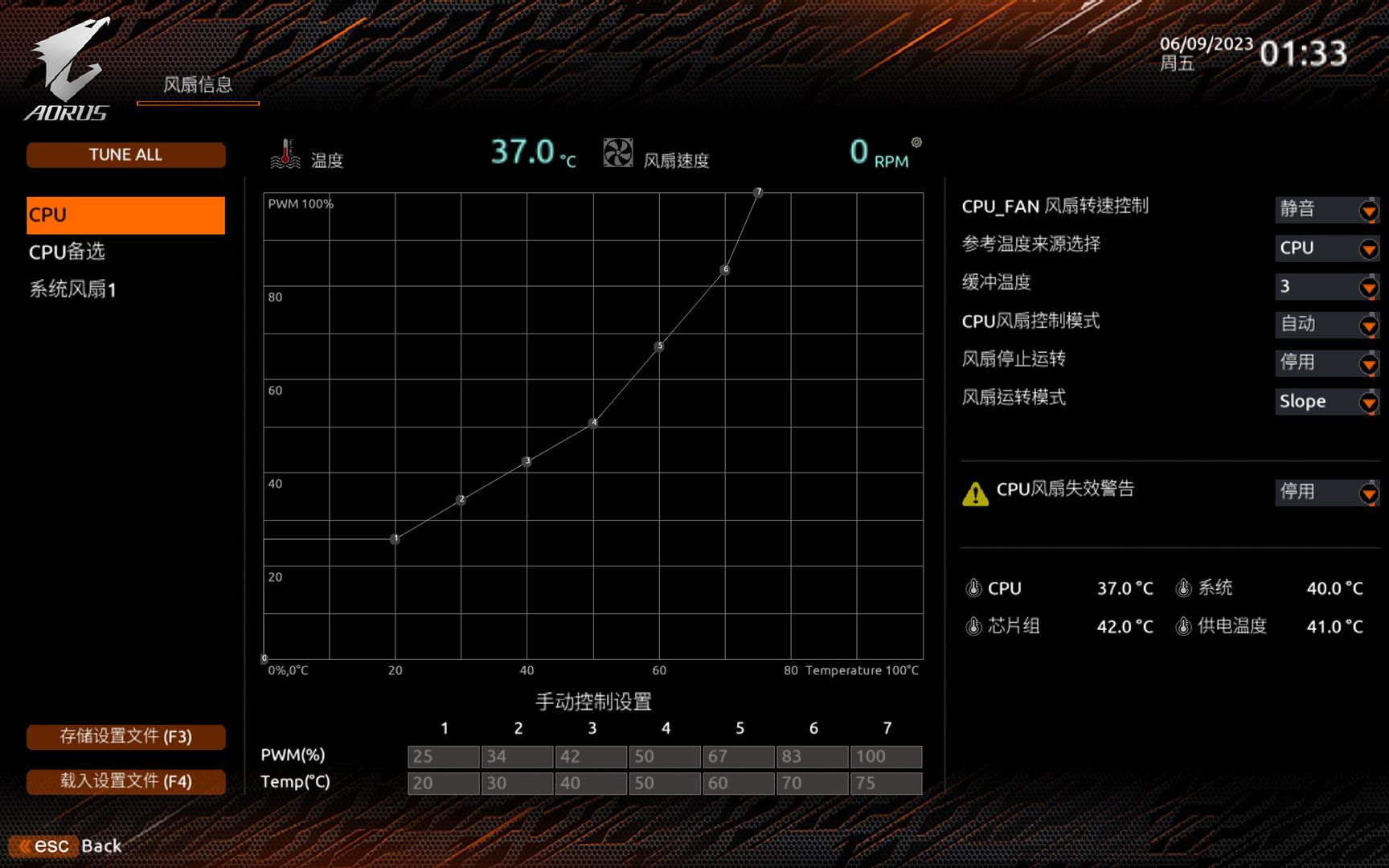 技嘉b760i迷你雕用什么散热器,技嘉b760小雕主板配13代i5