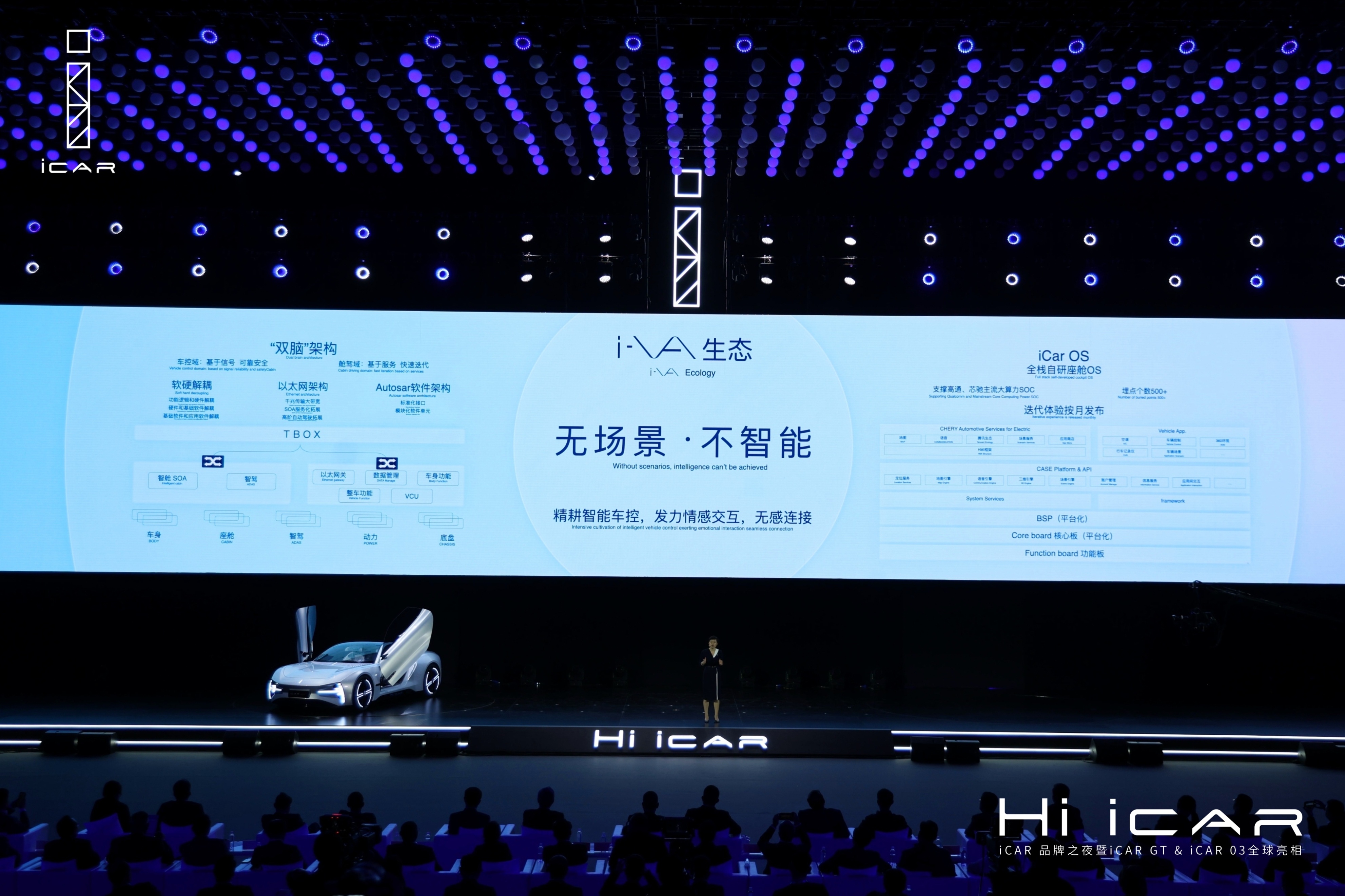 icar汽车发布,icar智能汽车