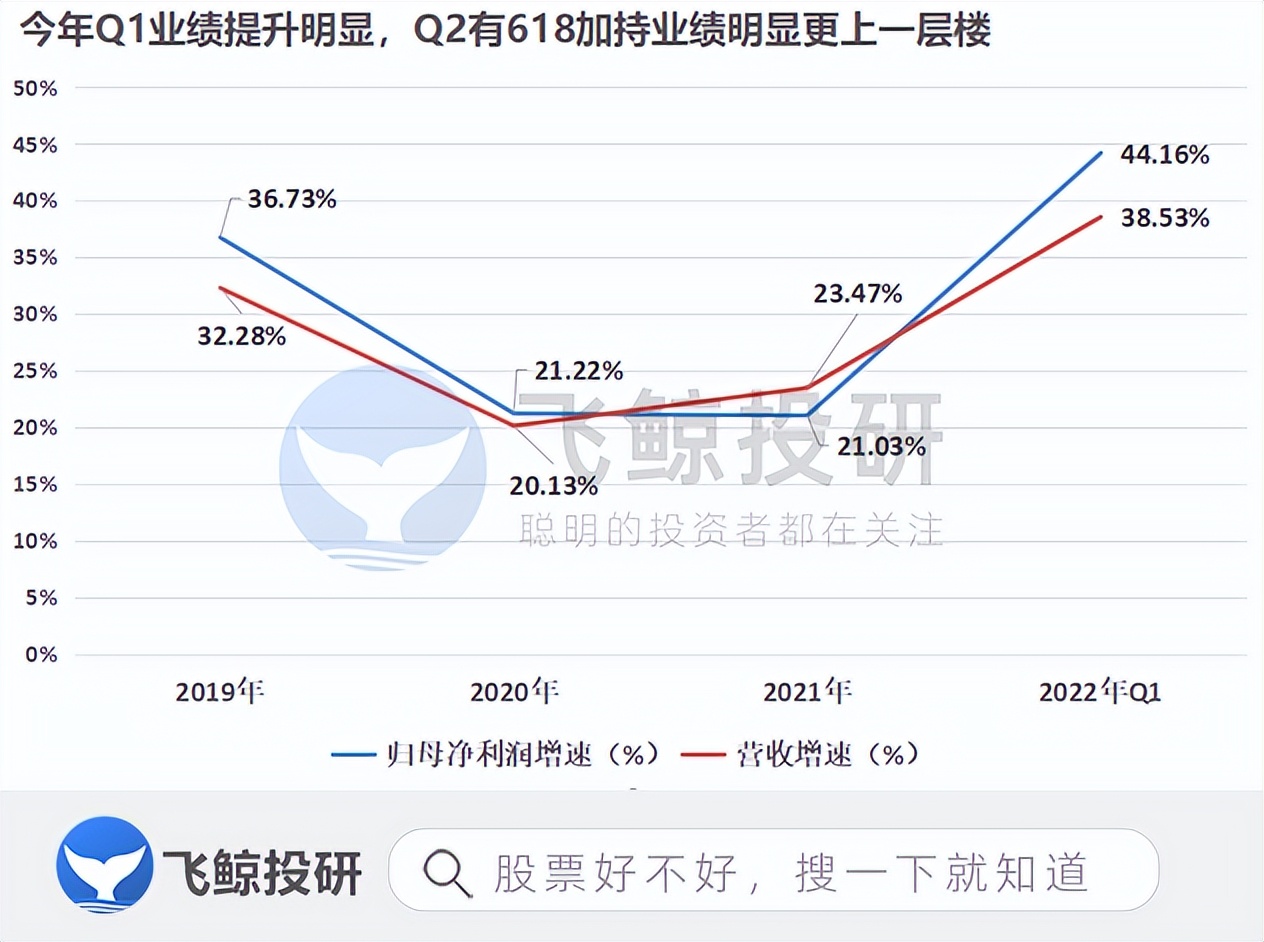 最新国产化妆品,国产化妆品品牌综述