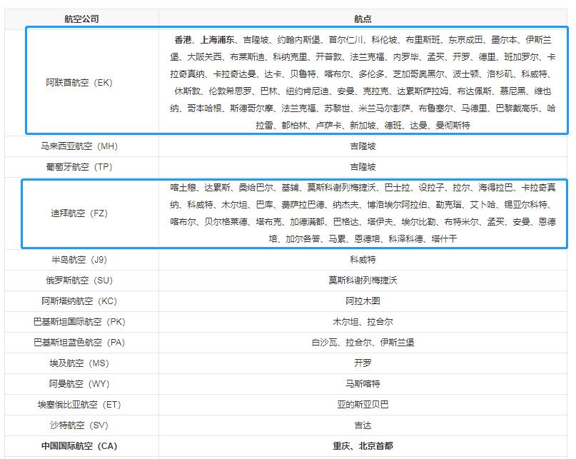 飞欧洲头等舱机票,飞欧洲航班的经济舱