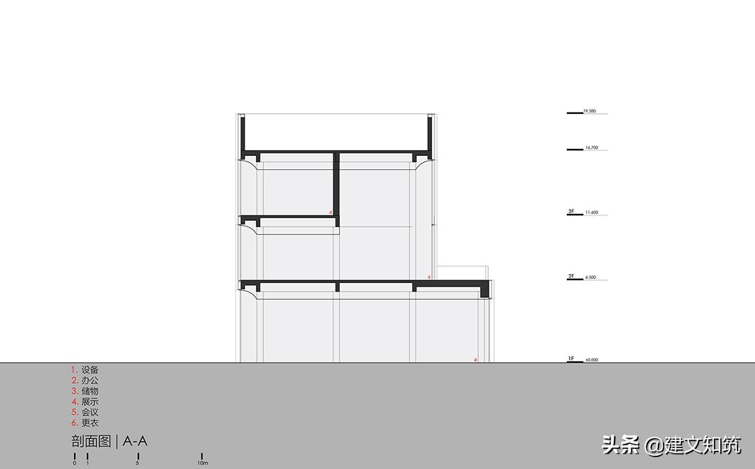 神州数码国际创新中心项目简介,神州数码国际创新中心