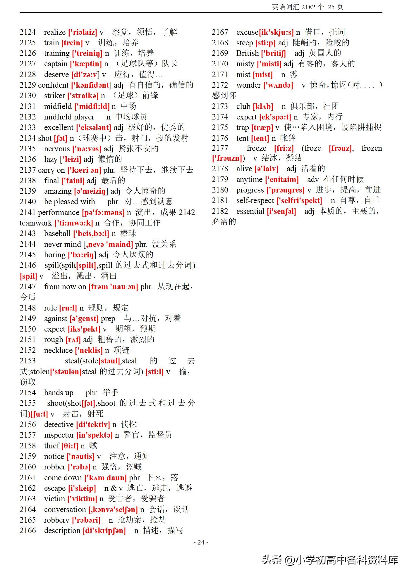 初中英语词汇带音标表,初中英语课标要求的1500个单词