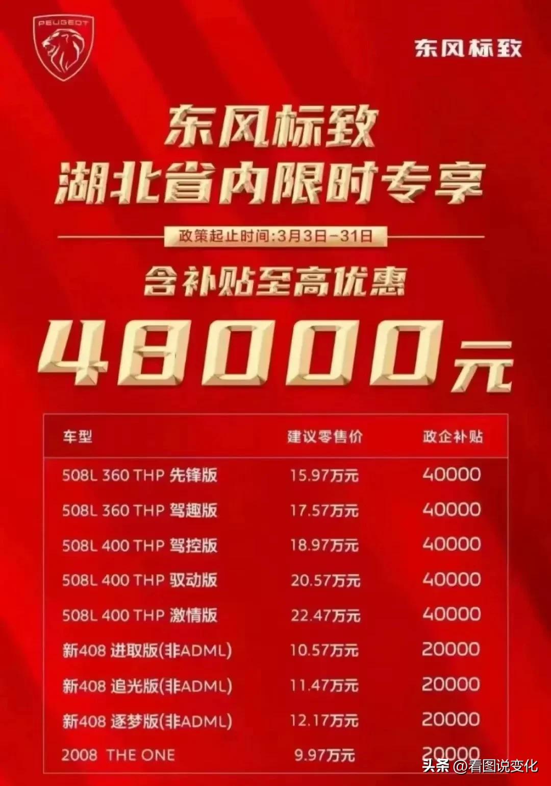 湖北东风全系汽车大幅降价条件,湖北东风汽车降价最新价格表