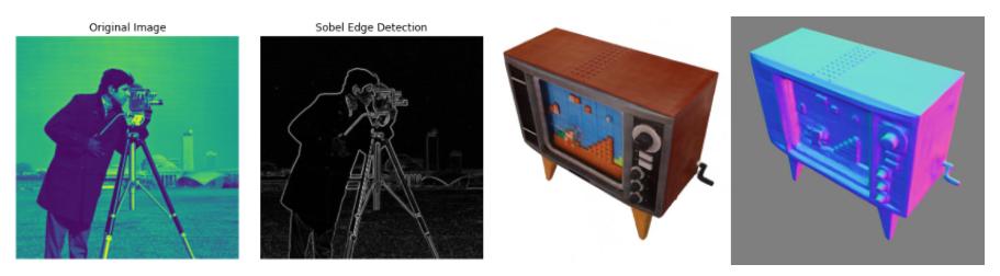 3张图片生成一个手办3D模型!华人博士提出新模型NeROIC,更真实