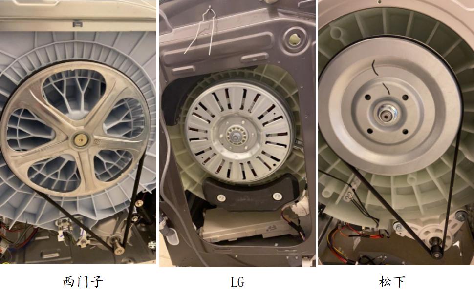 滚筒洗衣机完全解说,家电大兵滚筒洗衣机