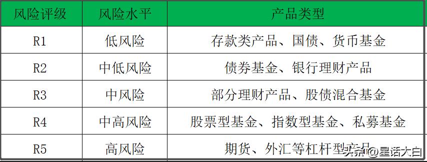 央行降息金融知识,央行降准对债券的影响