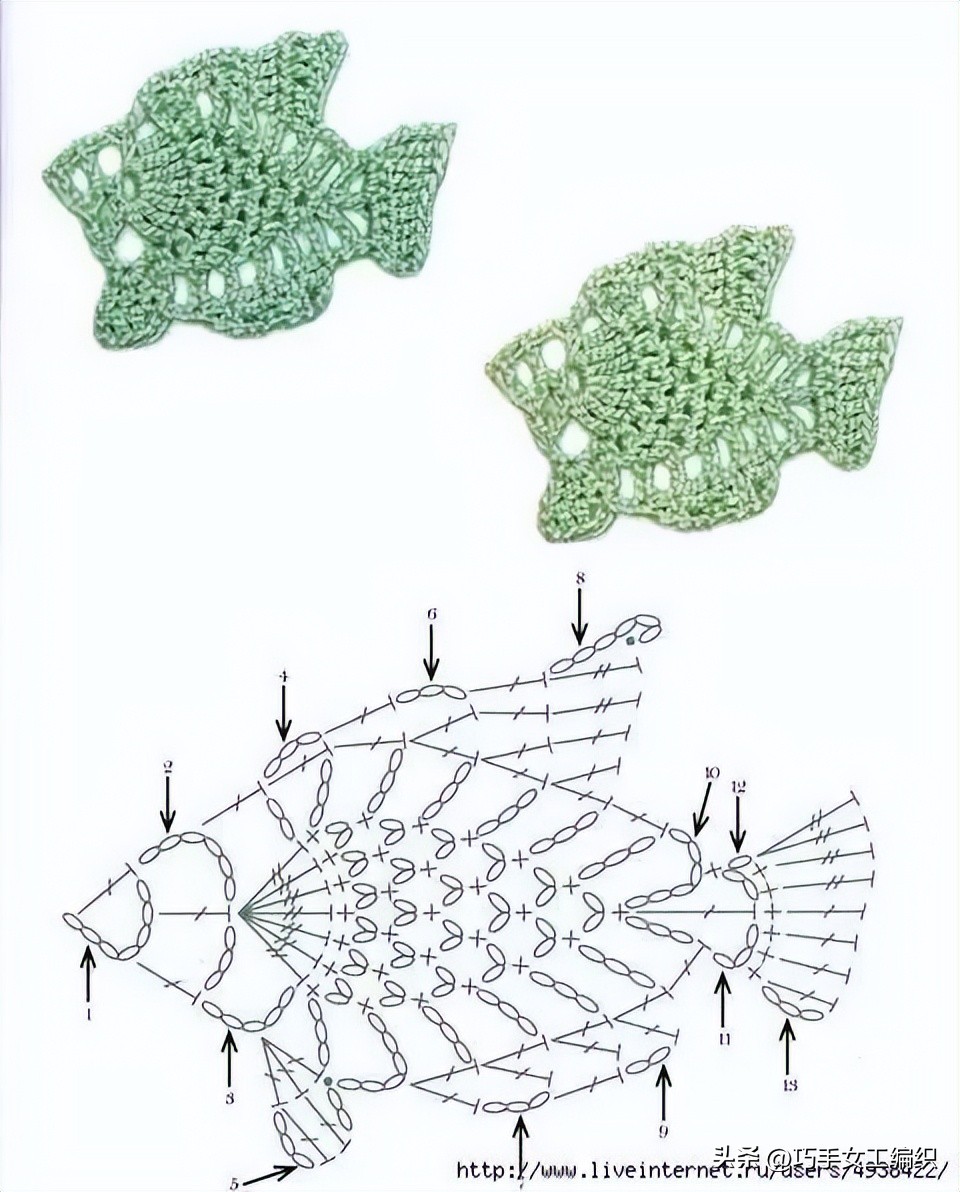 她只用零线就把鱼钩出了百变的花样，还超实用，真是太聪明了！