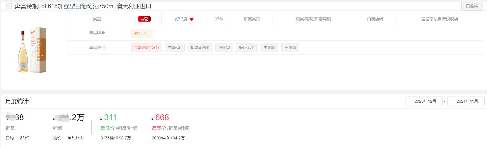 什么牌子卖热红酒最好,爆款红酒销量榜单