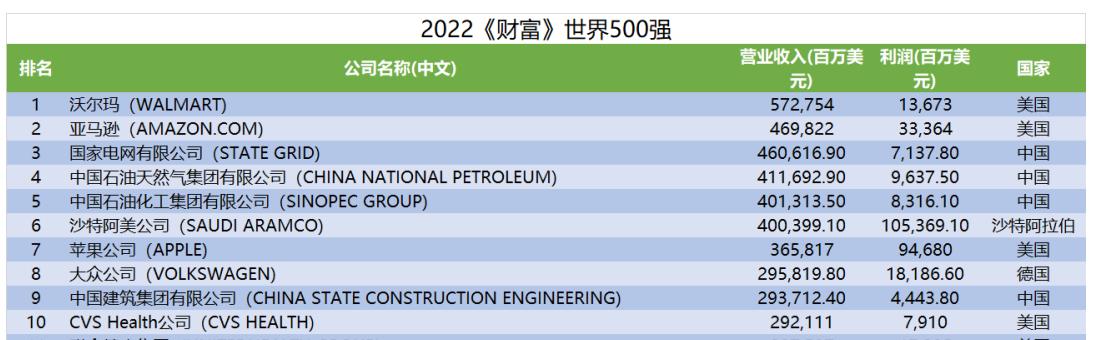 亚马逊被投诉卖假冒产品 (亚马逊政策警告卖假货怎么处理)