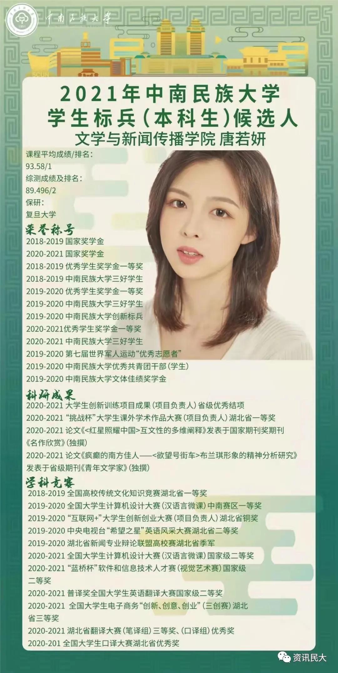 民大最强本科生高手对决结果新鲜出炉！今年的「学生标兵」花落谁家？