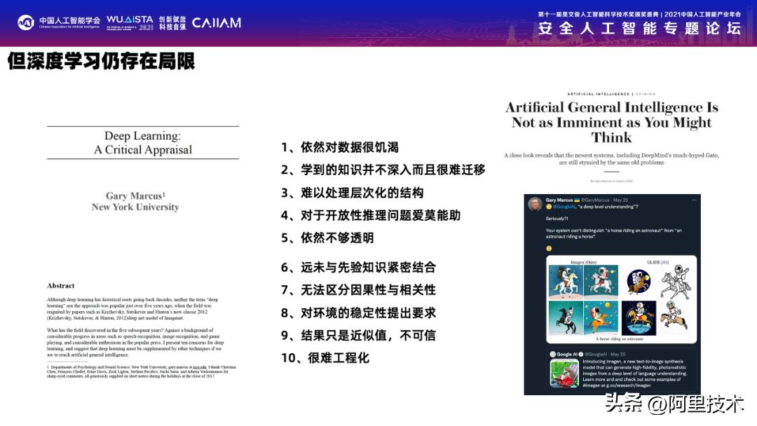 阿里人工智能的前景,阿里人工智能大揭秘