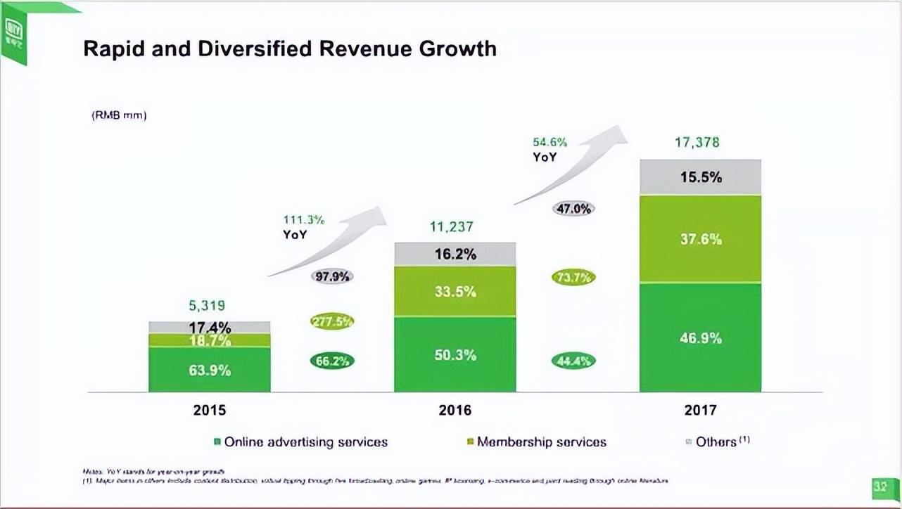 案例展示动画ppt,案例展示ppt制作