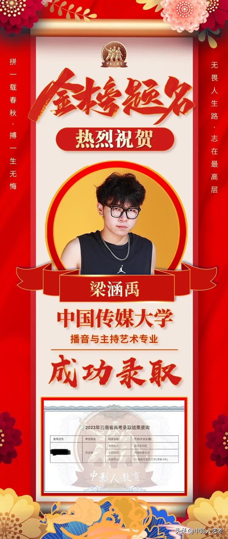 中国影人地位排行,中影厉害吗