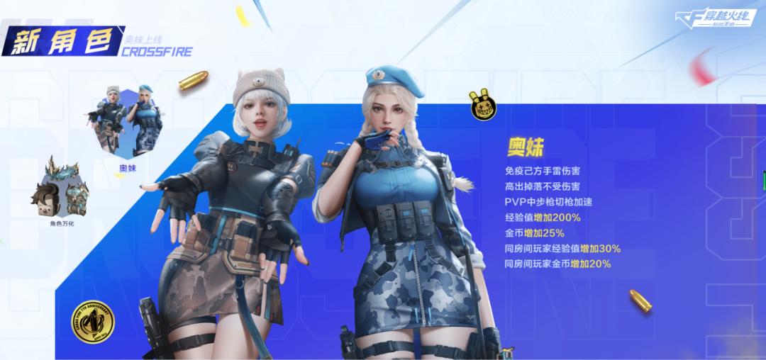 cf手游六周年如何成为职业选手,cf手游7周年最有影响力创作者