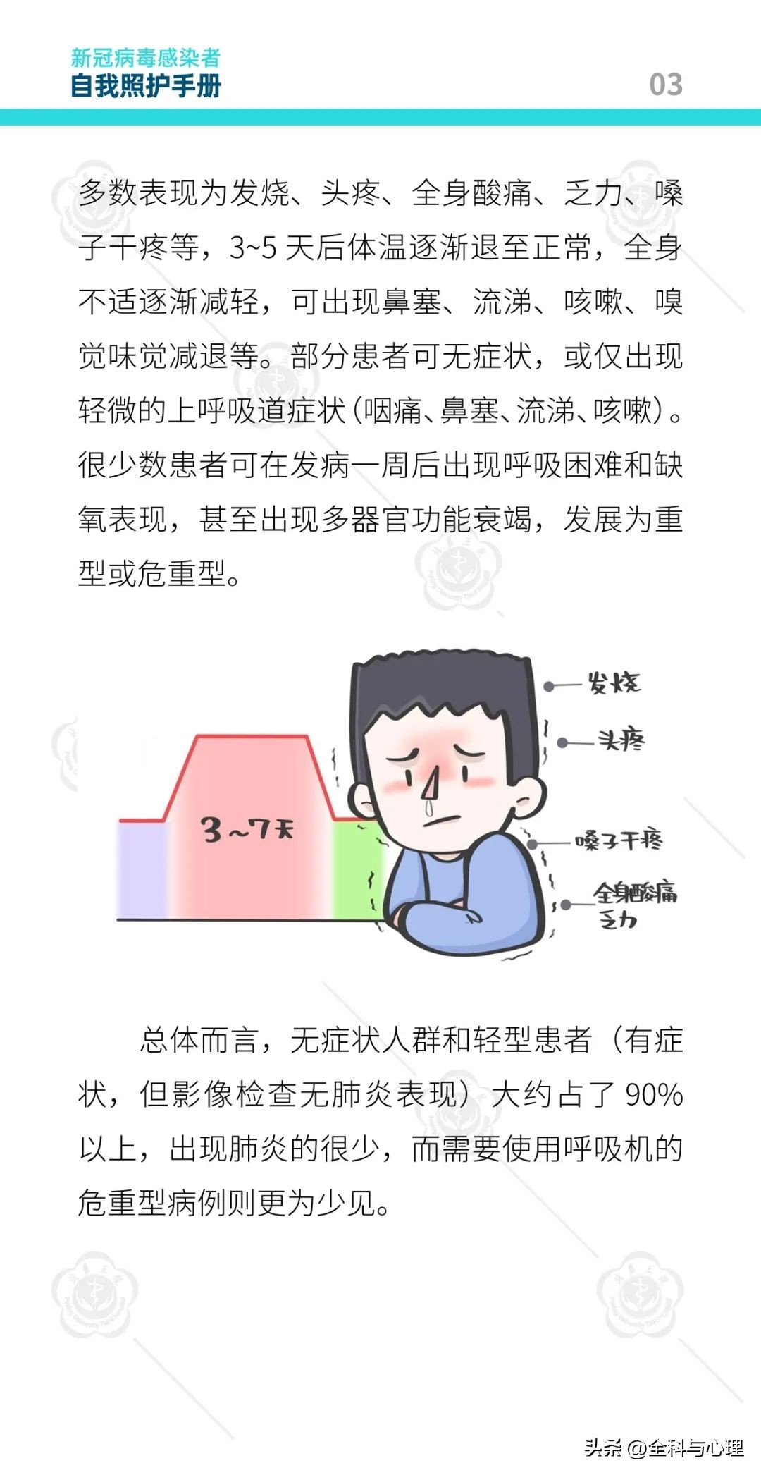 新冠病毒感染者康复日志,北医三院防疫手册图片大全