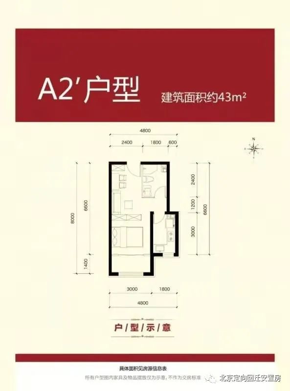 石景山区回迁安置房多少钱,石景山白庙村安置房