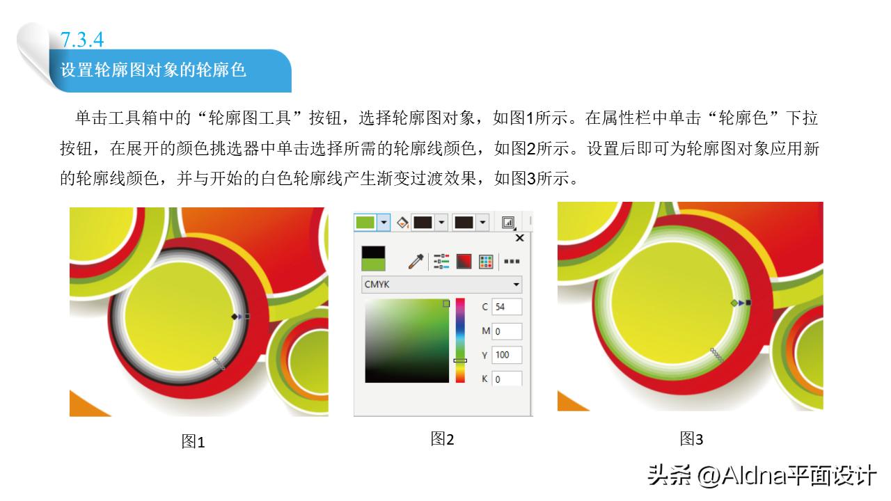 coreldrawx8激活教程,coreldrawx4自学教程