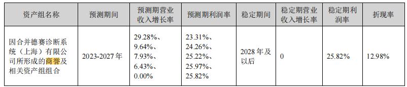利德曼会退市吗,利德曼消息