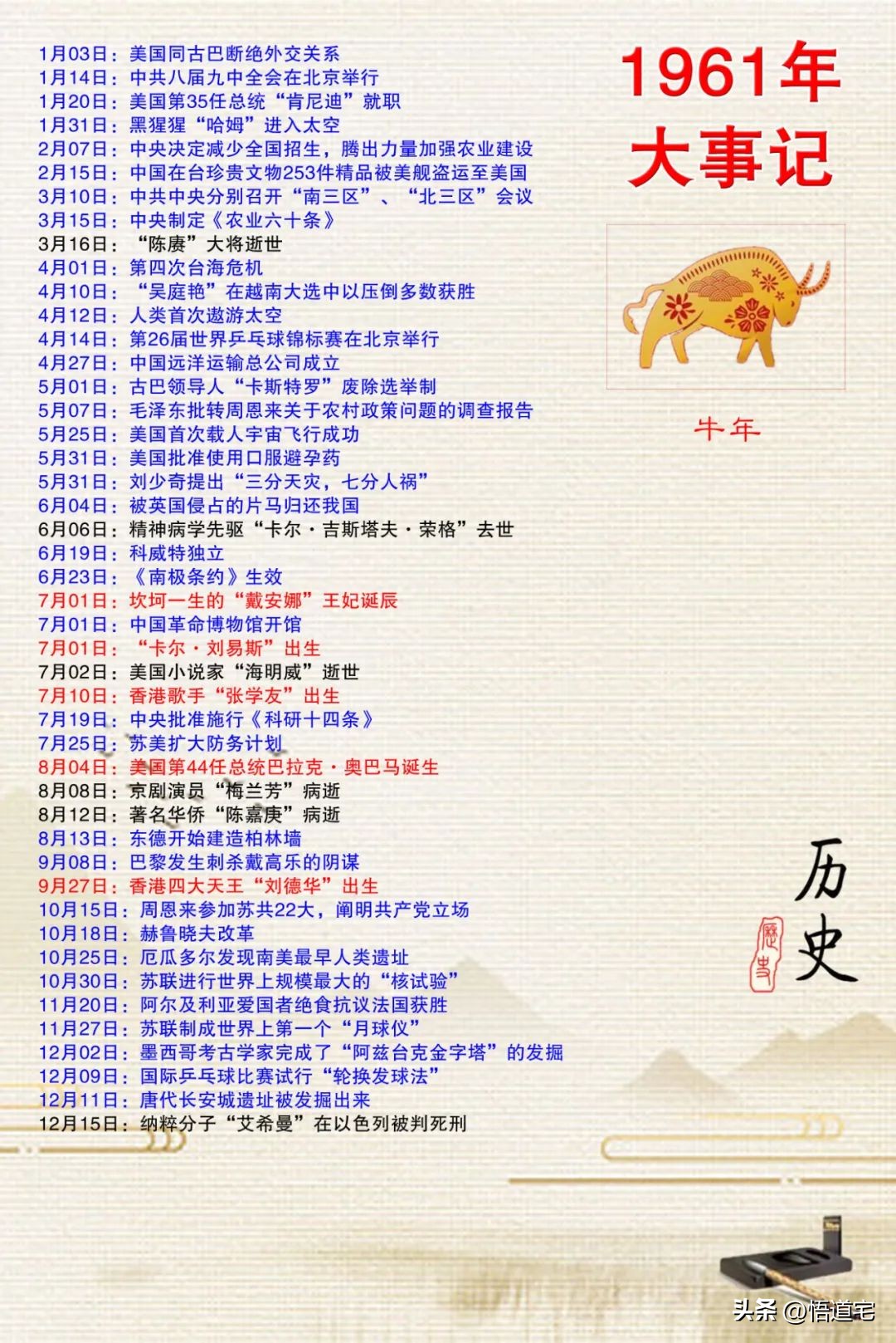 “步步高”学习机创始人—段永平