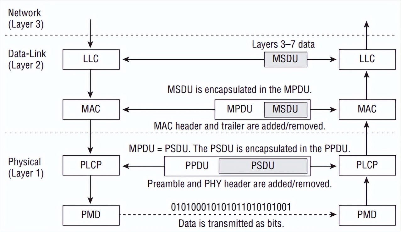 打游戏无线网和网线哪个好,游戏本用wifi好还是网线