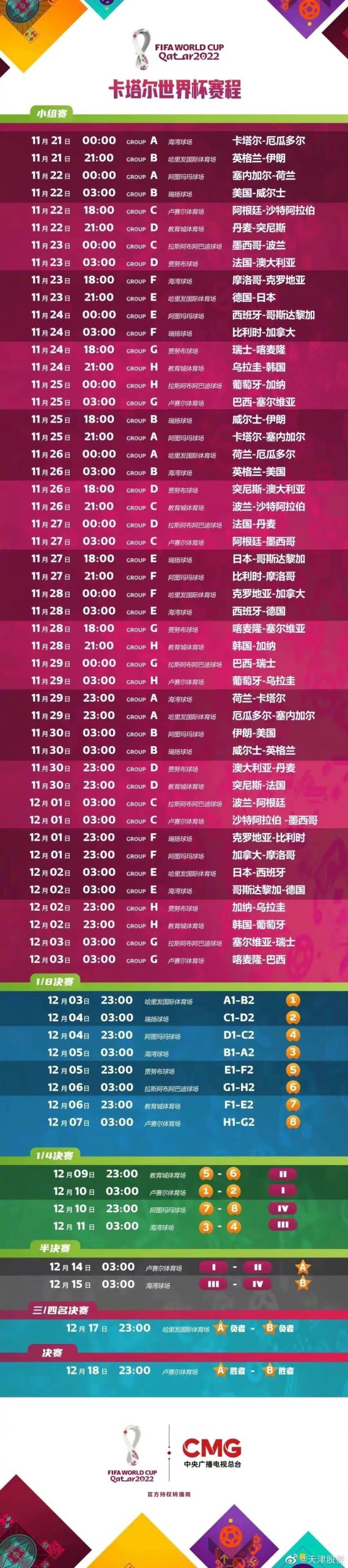 卡塔尔王子花了多少钱举办世界杯,卡塔尔王子世界杯花了多少钱