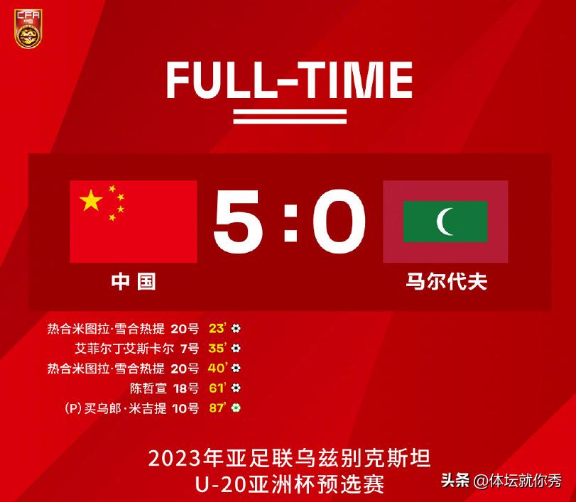 中国男足5:0马尔代夫获得开门红,国足5比0胜马尔代夫完整视频