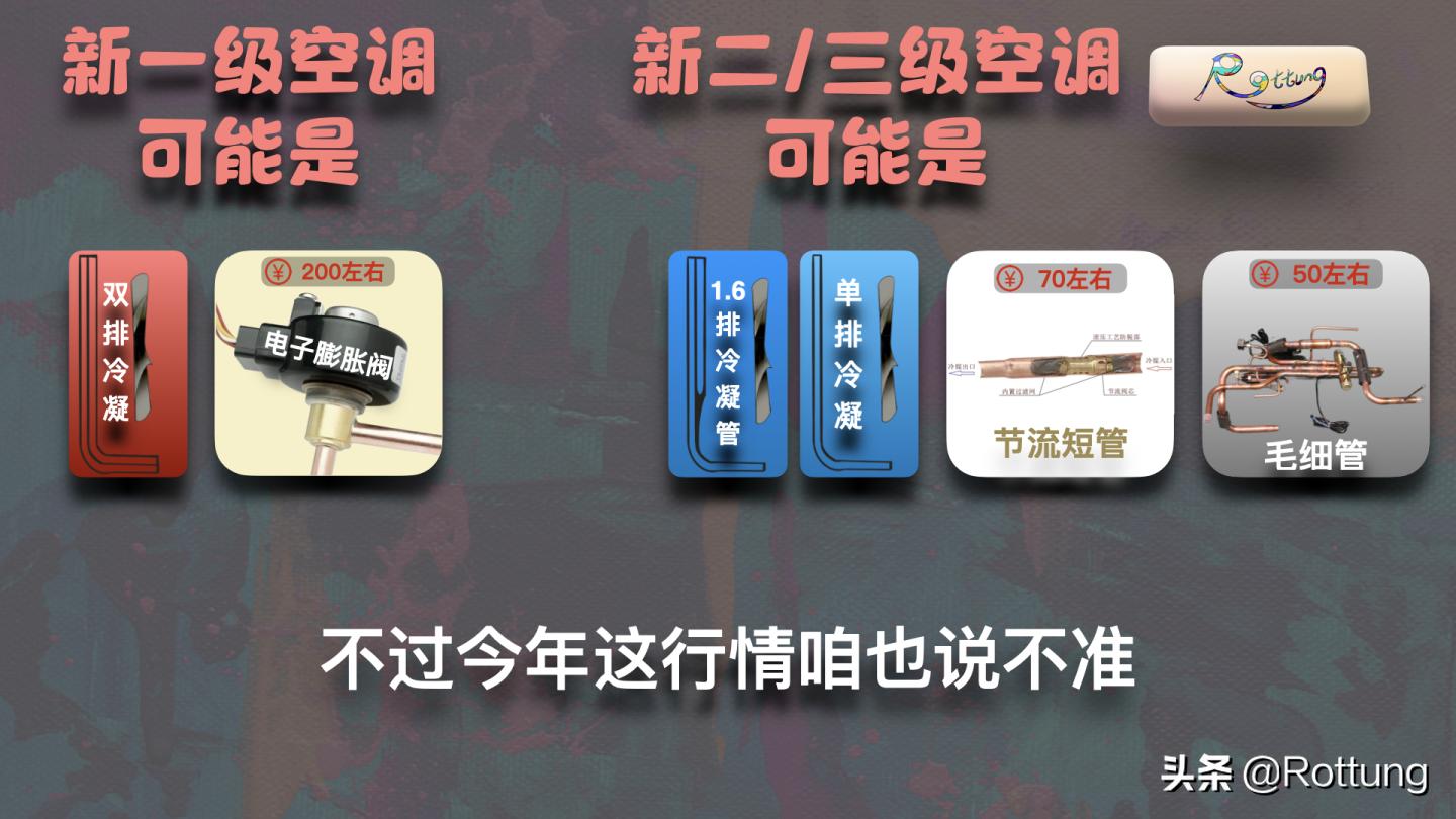 空调选购攻略视频讲解,空调选购2024