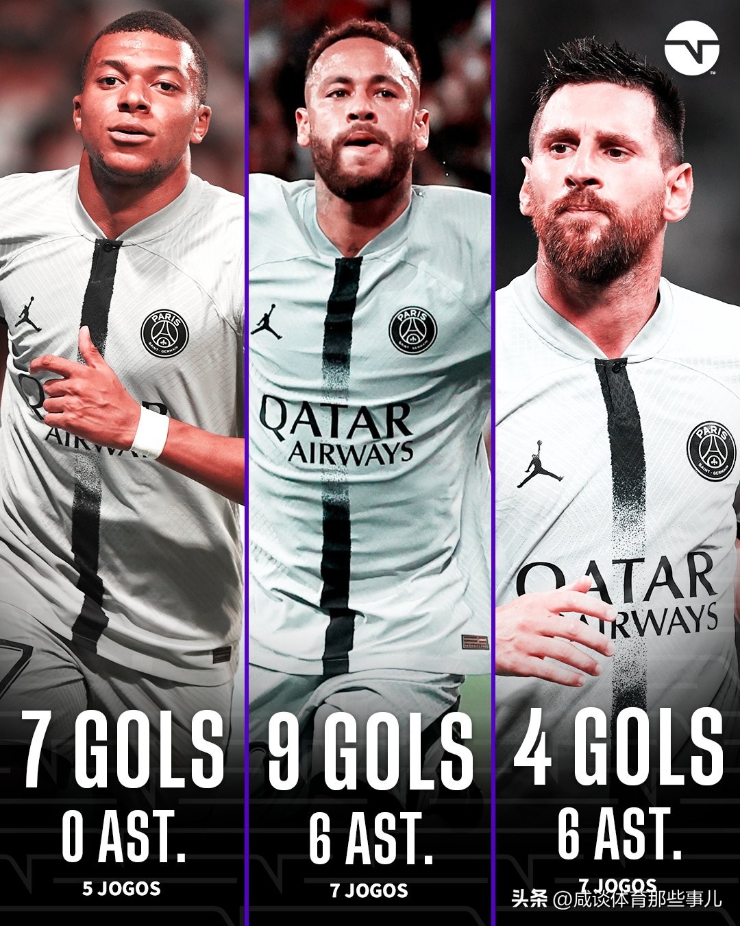 足球界4大天王,足坛4大天王