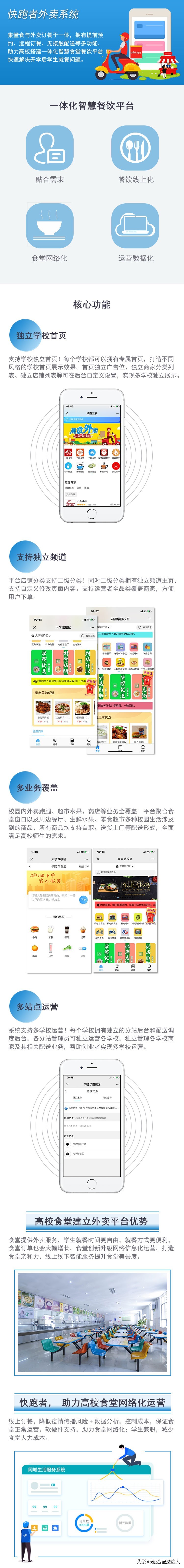 校园食堂外卖有哪些渠道,怎么和校园食堂谈合作做校园外卖