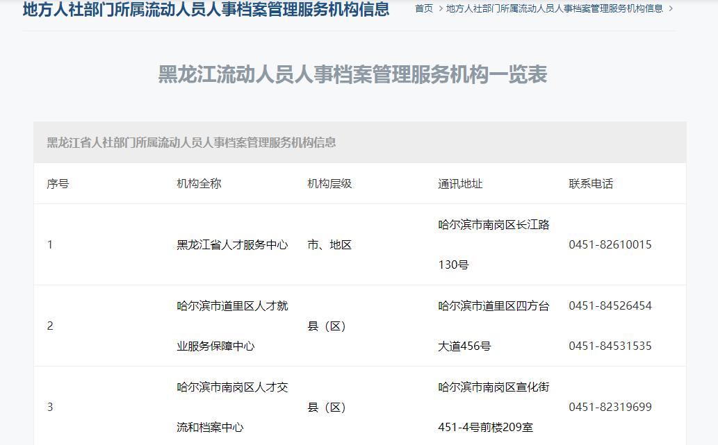 流动人员人事档案接收和转递须知,流动人员人事档案经办规范