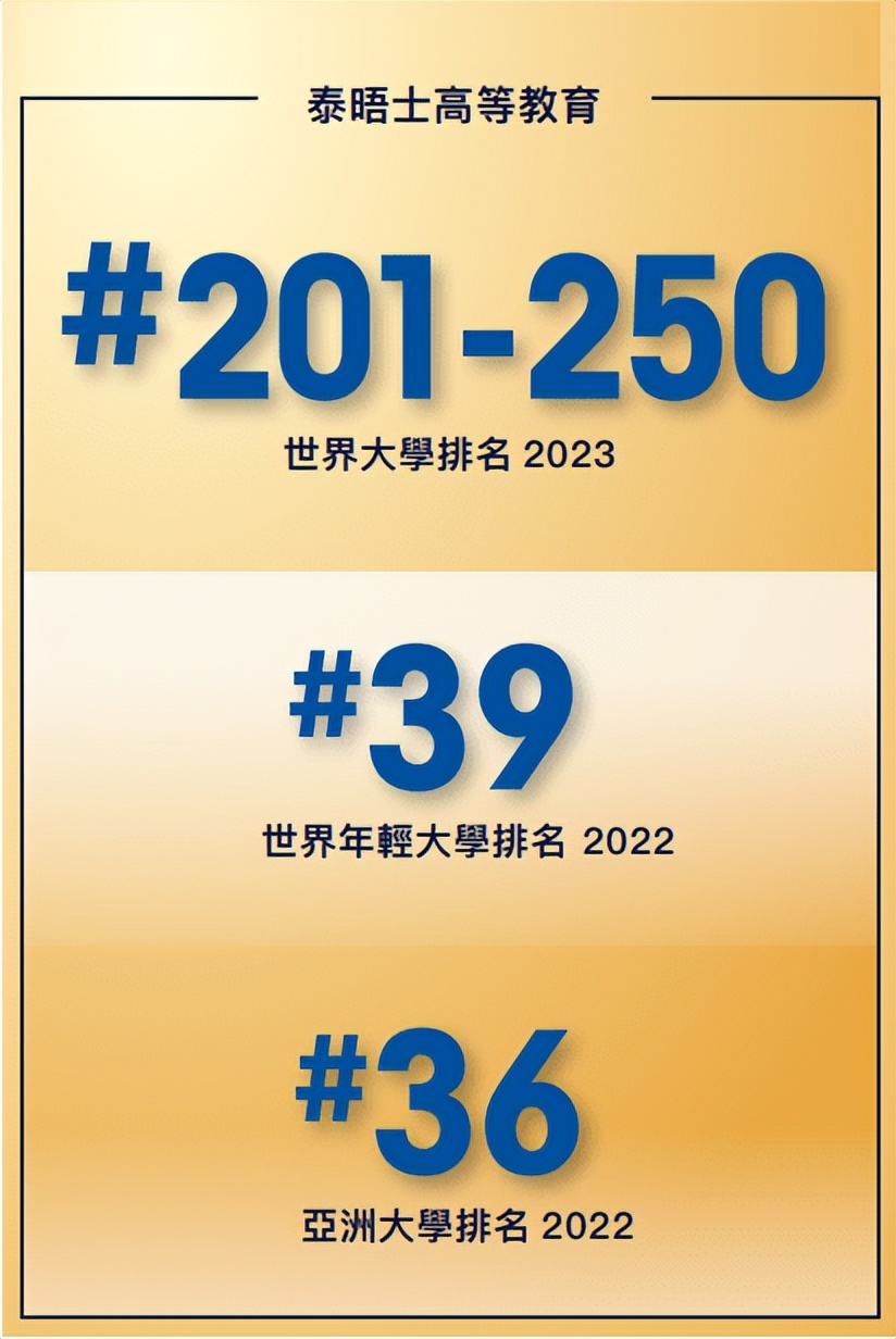 澳门科技大学的emba学历如何,澳门科技大学mba在职研究生