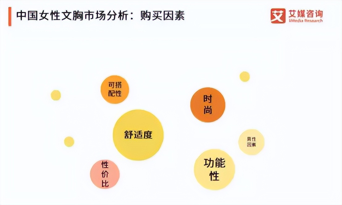 唯品会内衣品牌大全,唯品会短式内衣