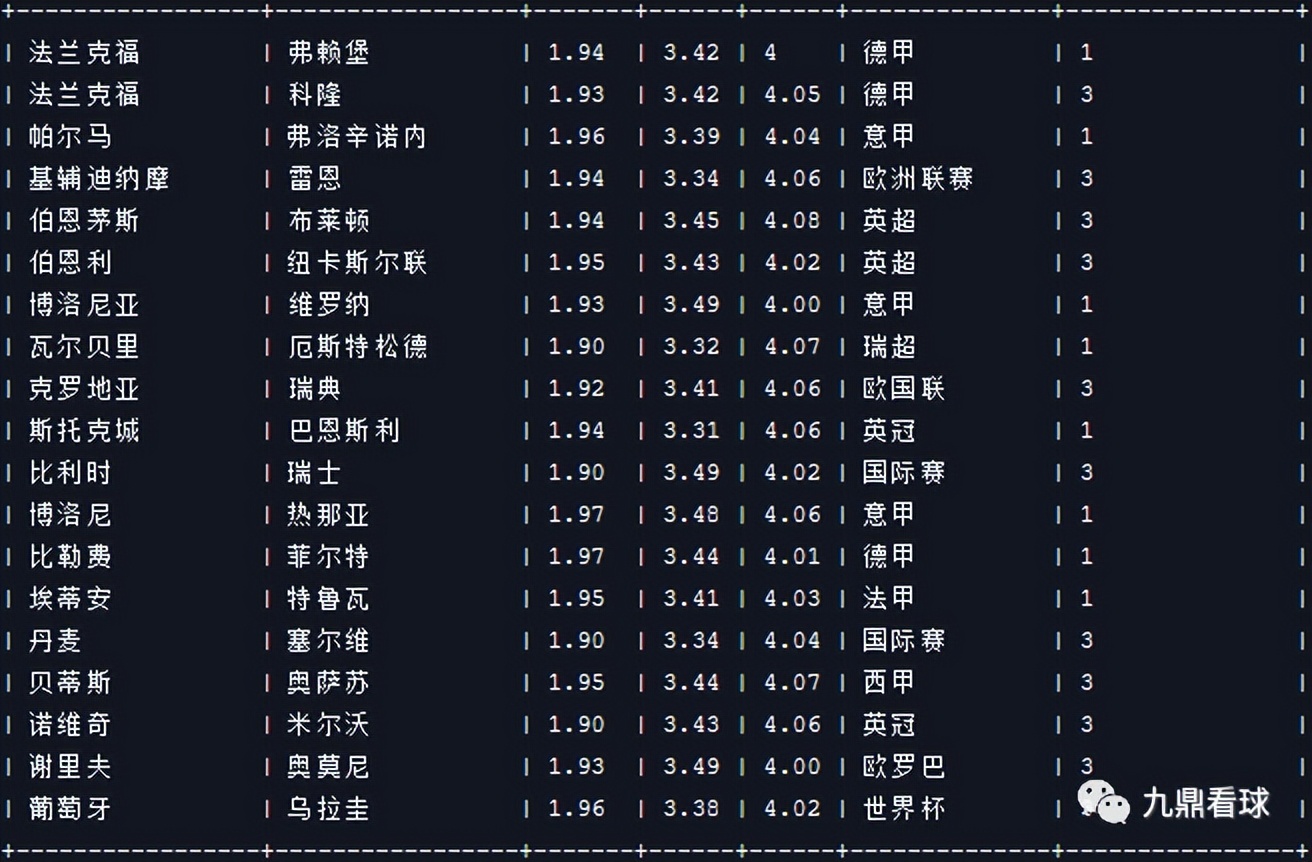 23035任九奖金最新查询,21035期任九分析