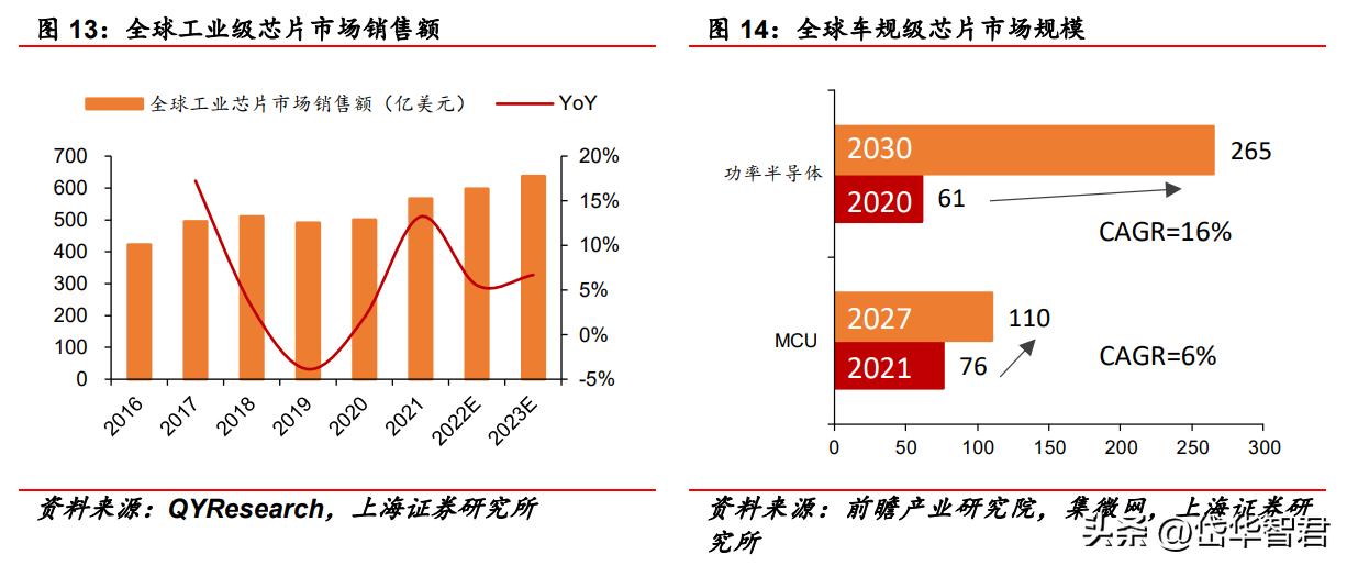三温测试分选机的市场前景分析,金海通三温分选机技术含量