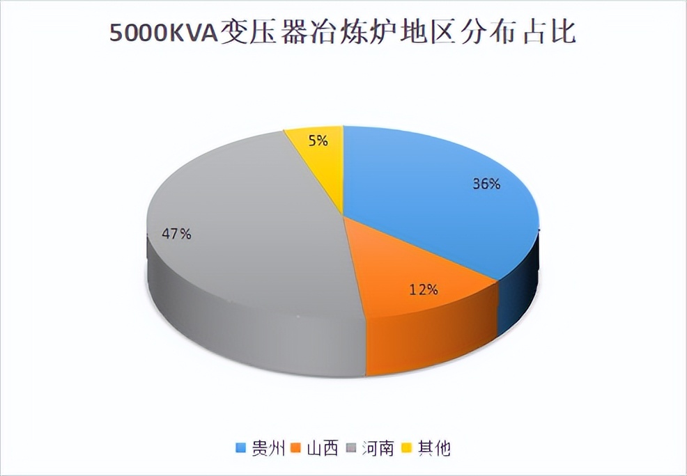 电熔锆刚玉性能指标,电熔刚玉与烧结刚玉的区别