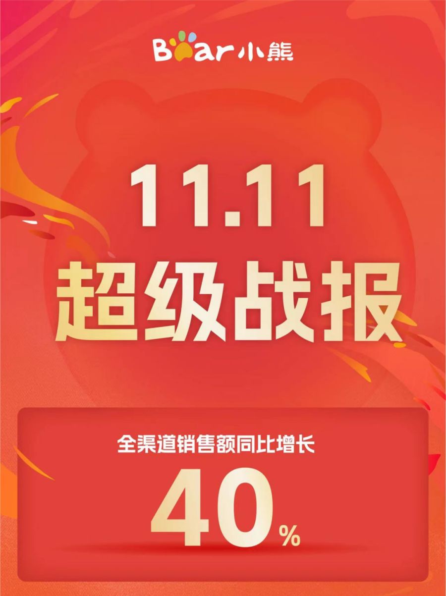 舆情洞察报告,舆情专题分析报告