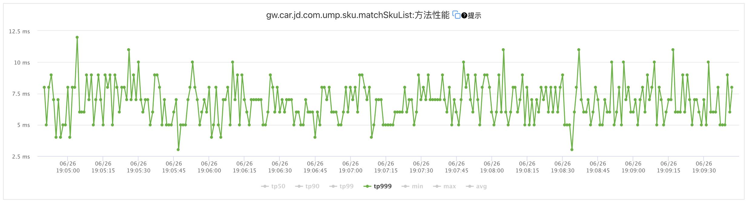 浜笢app鍟嗗搧瀵规瘮鍔熻兘,浜笢app鐗╁搧姣斿