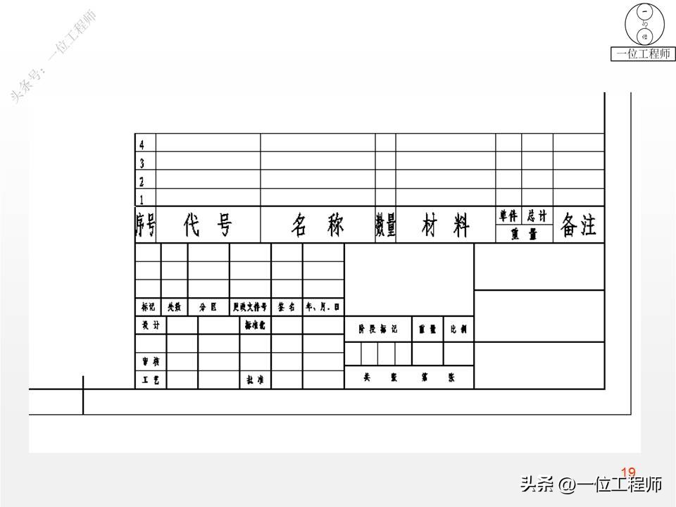 装配图四个技术参数,装配图的正确画法