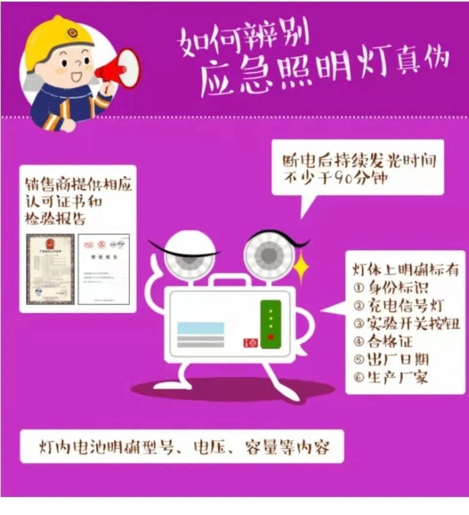 蓝姐姐教你辨别消防产品,蓝朋友教您如何辨别消防安全产品