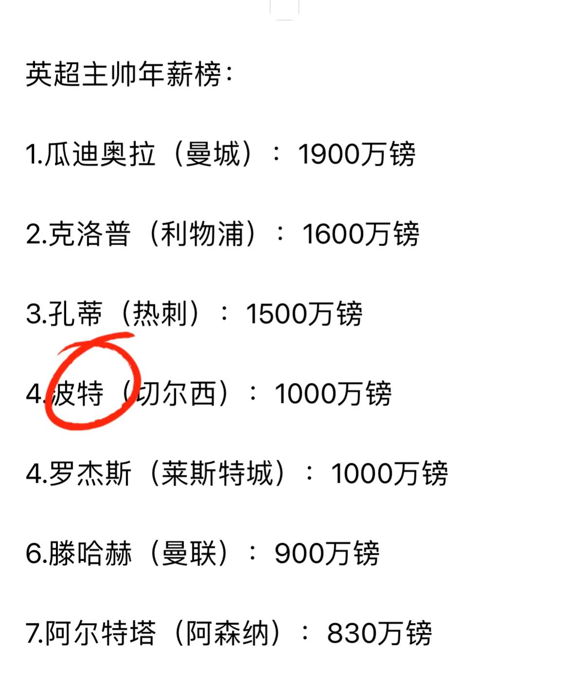 基耶萨曼联签约,凌晨转会