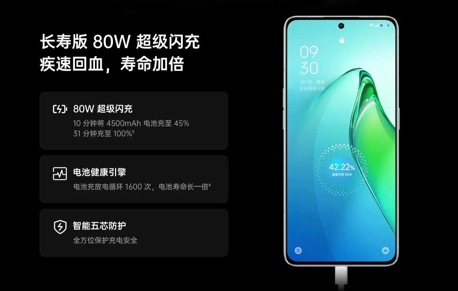 刚买的新手机总是舍不得用,新手机白天充电正常晚上充不进电