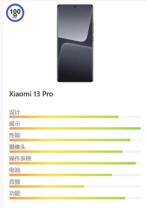 618期间买什么手机不会被坑,换新手机一定要选择在618吗