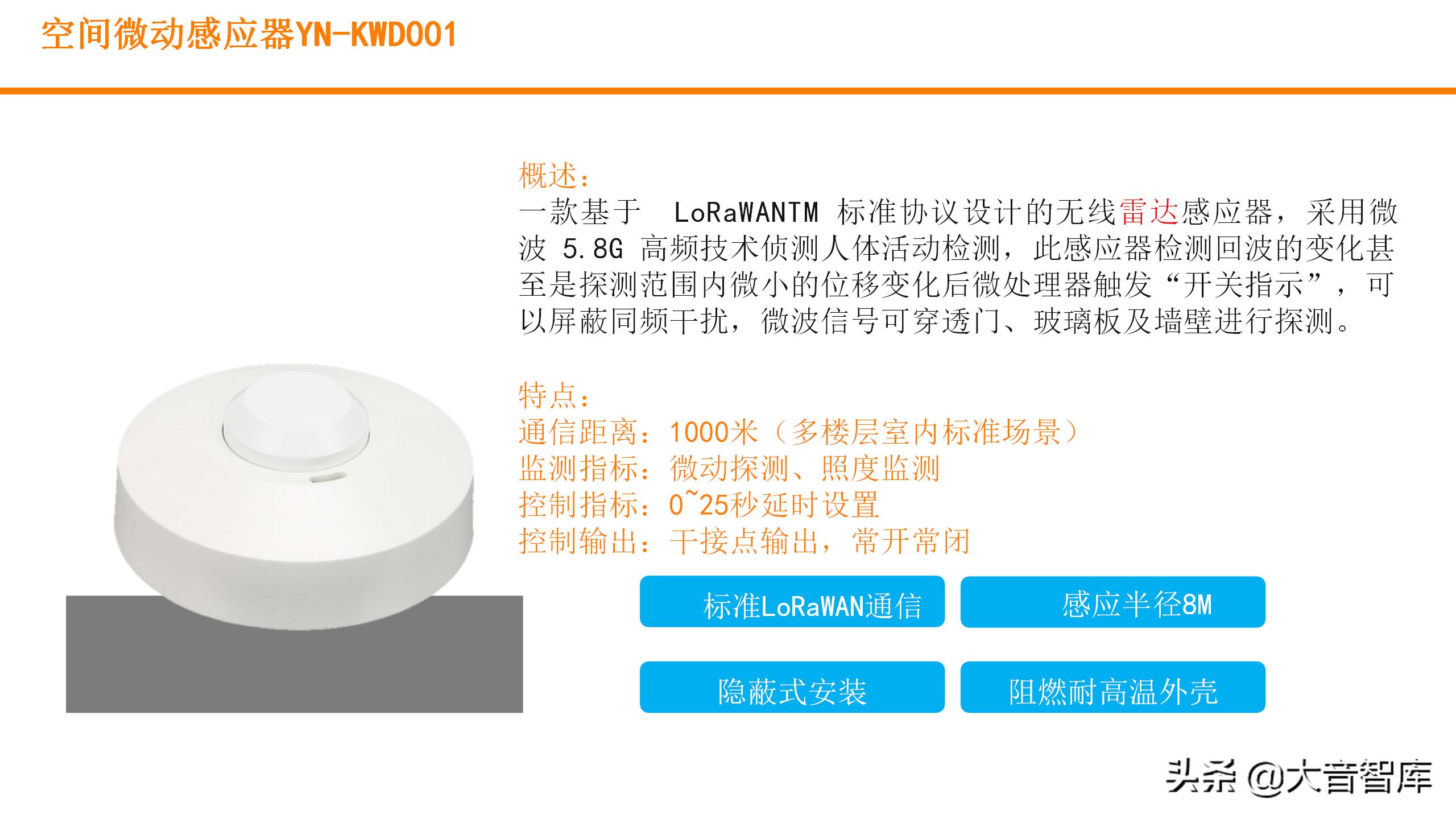 浙江可视化实景数字孪生平台,数字孪生平台开发可视化场景