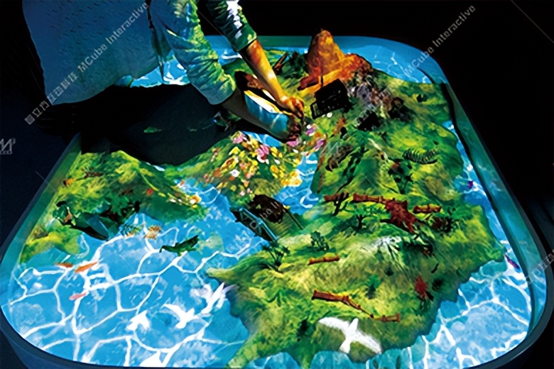 互动投影游戏打造特色儿童乐园,互动投影游戏究竟有何魅力